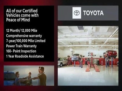 2018 Toyota Sienna Limited