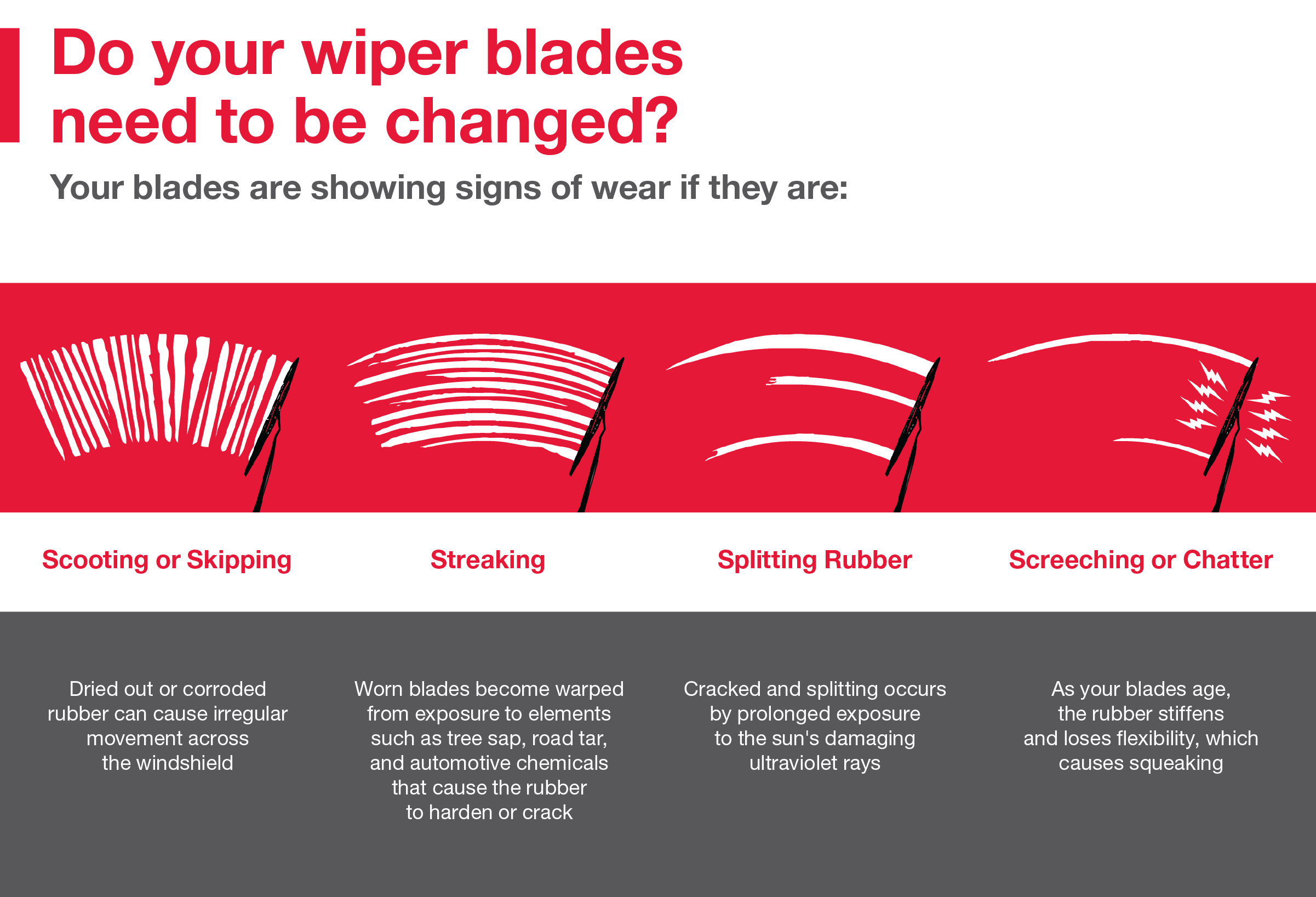 Do your wiper blades need to be changed | Thousand Oaks Toyota in Thousand Oaks CA
