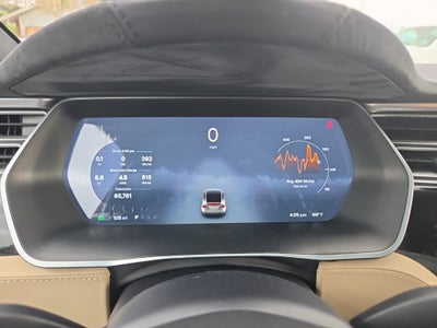 2016 Tesla Model X P90D