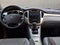 2005 Toyota Highlander Base
